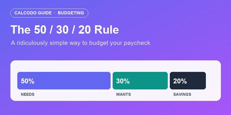 The 50/30/20 Rule: A Ridiculously Simple Way to Budget